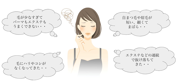 まつ毛や眉毛に関する悩み